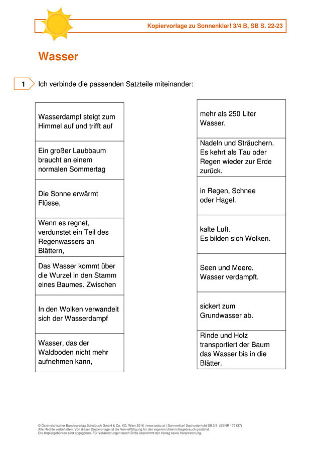 Wasser