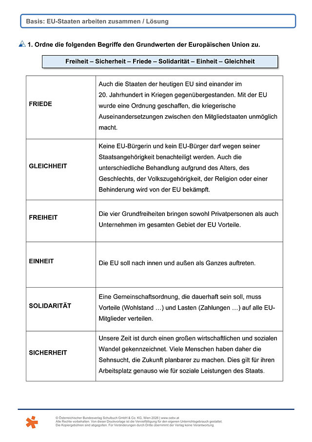 Zusammenarbeit EU-Staaten