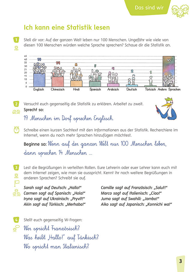 Lösungen Arbeitsheft DaZ 4