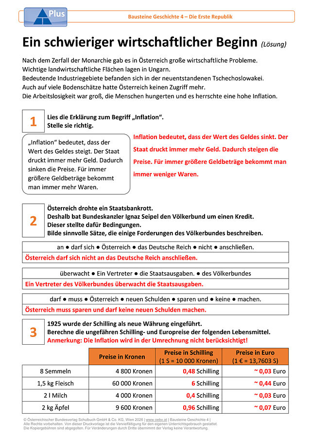 Ein schwieriger wirtschaftlicher Beginn_Plus