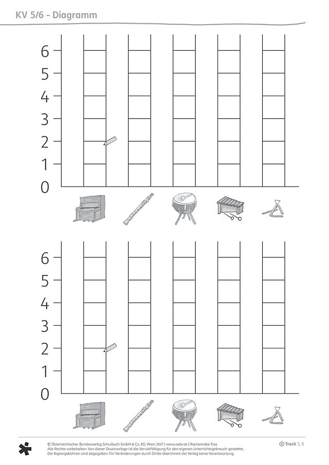 Diagramm