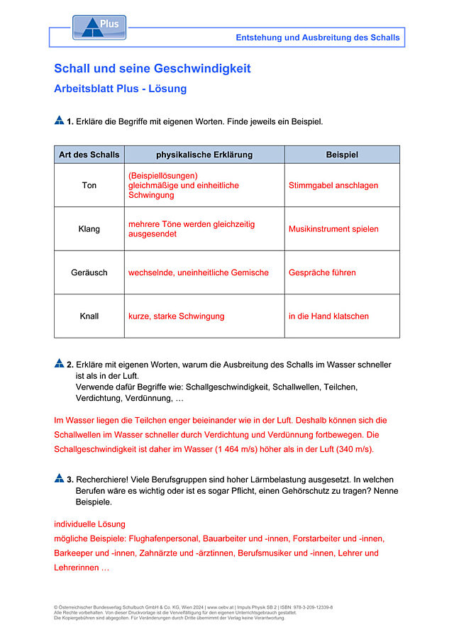 Schall und seine Geschwindigkeit