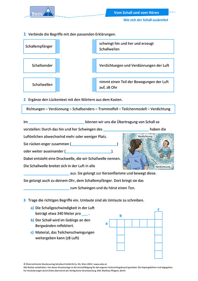 Schallausbreitung