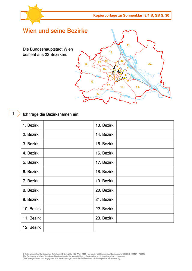 Wien und seine Bezirke