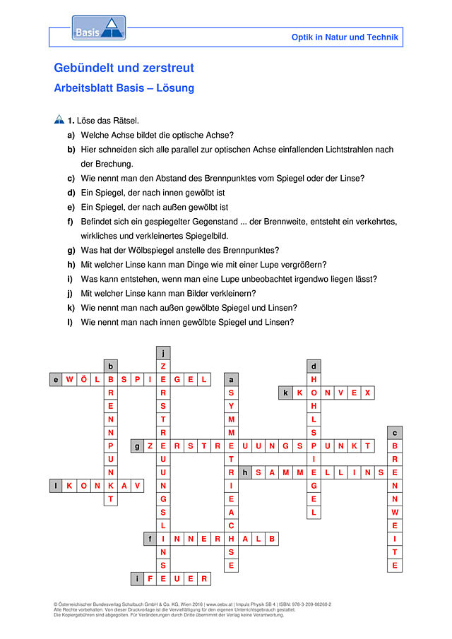 Gebündelt und zerstreut