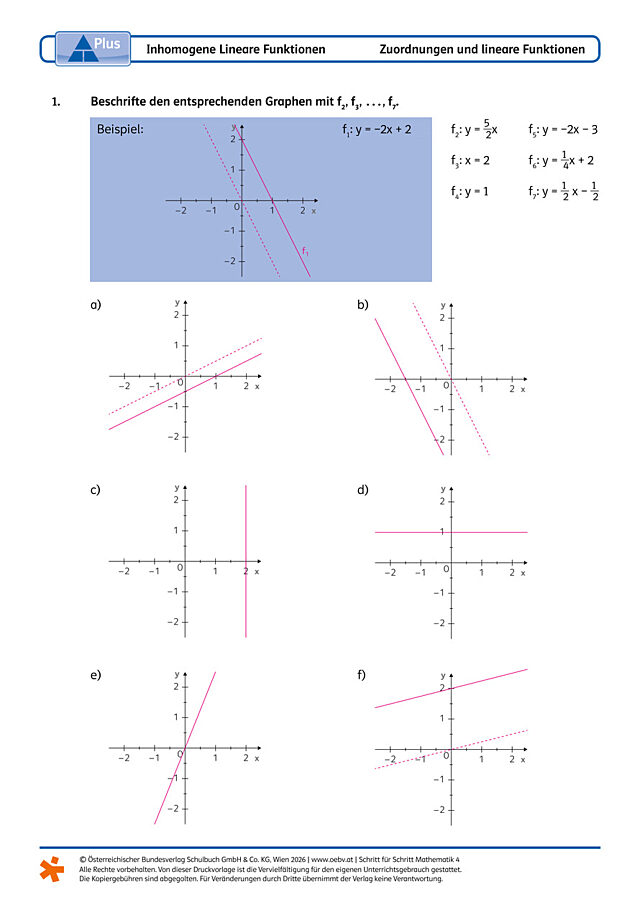 Inhomogene lineare Funktionen