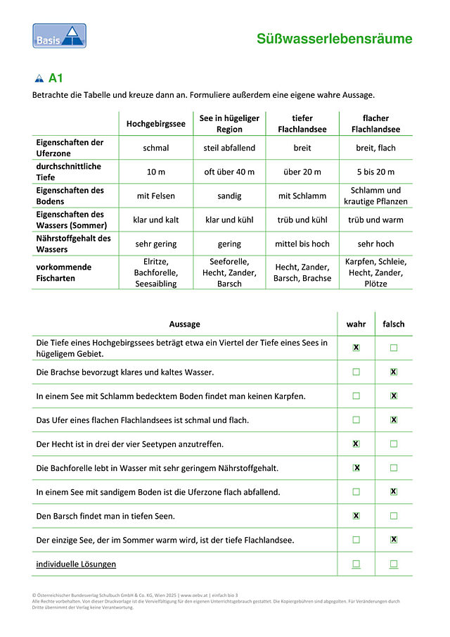 Stehende Gewässer