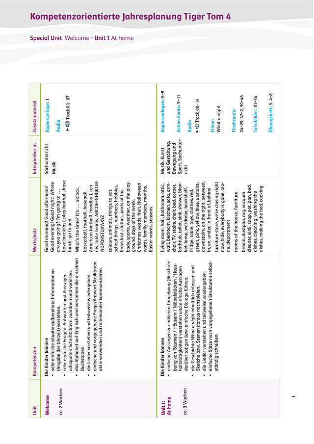 Jahresplanung PDF