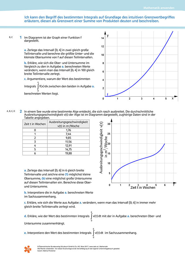 Ich kann den Begriff des bestimmten Integrals auf Grundlage des intuitiven Grenzwertbegriffes erläutern, diesen als Grenzwert einer Summe von Produkten deuten und beschreiben.