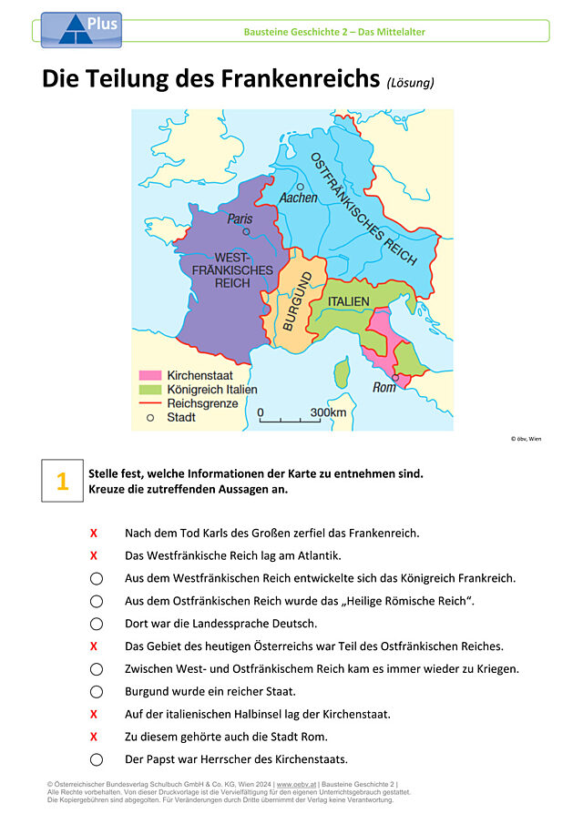 Die Teilung des Frankenreichs