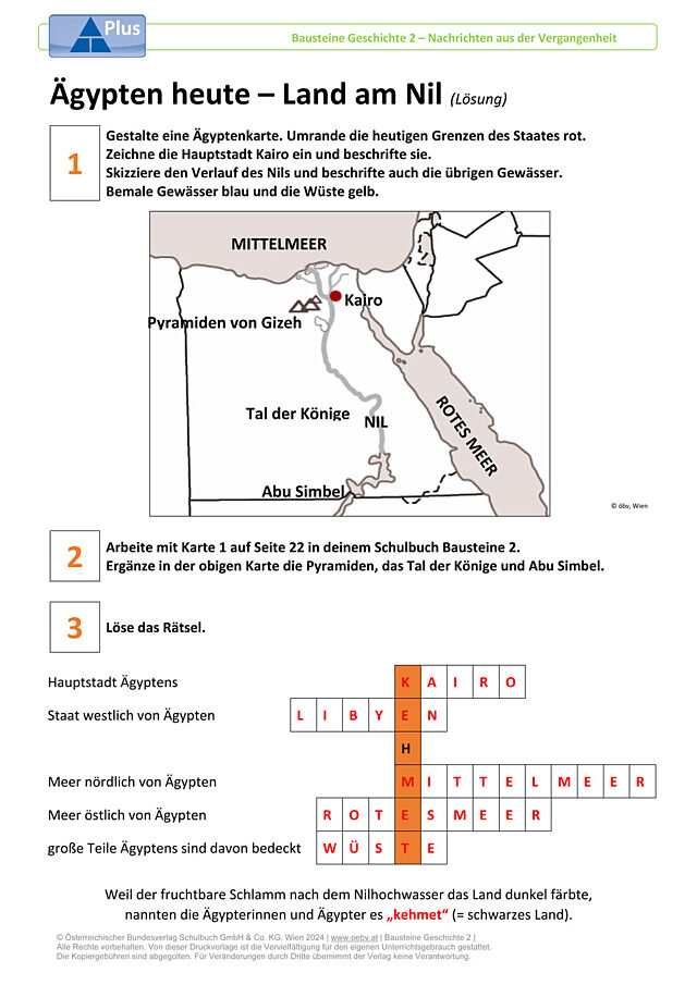 Ägypten heute
