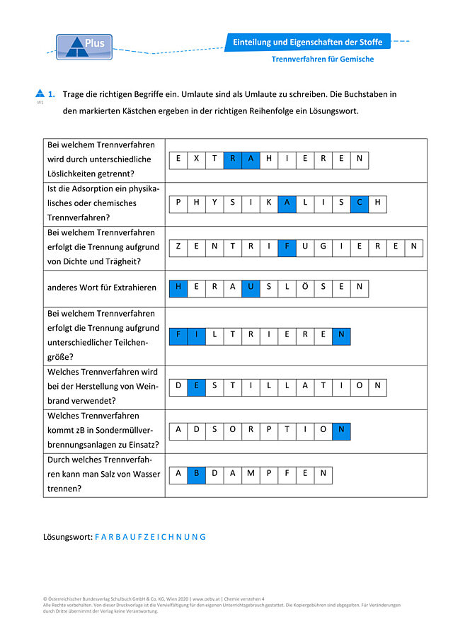 Trennverfahren für Gemische