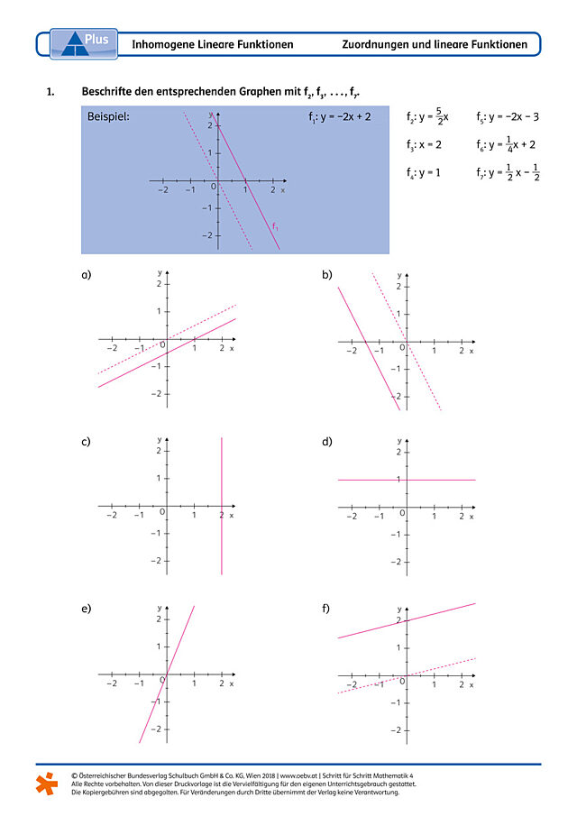Inhomogene lineare Funktionen