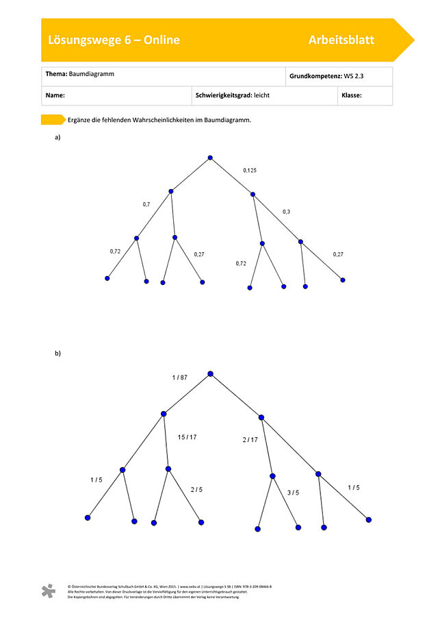 Baumdiagramm