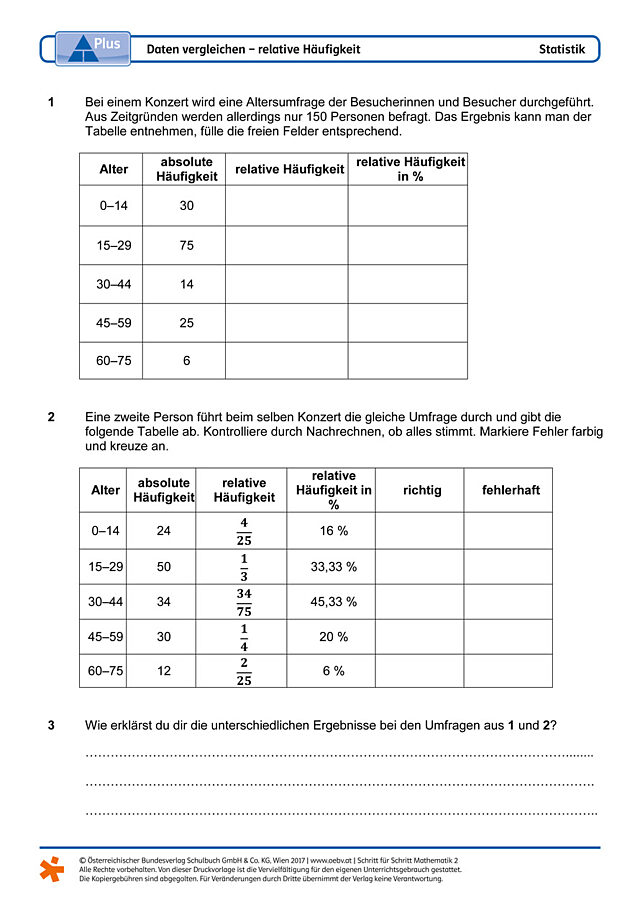 Daten vergleichen - relative Häufigkeit