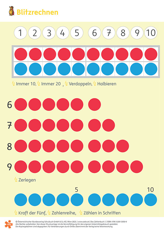 Blitzrechnen 1: Operationsfelder (Format A4)