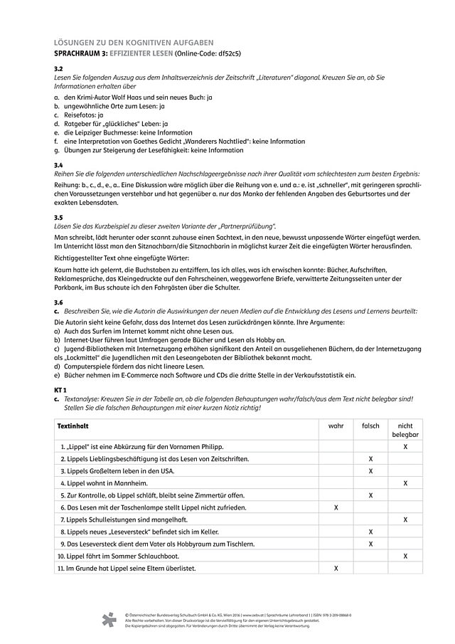 Effizienter Lesen