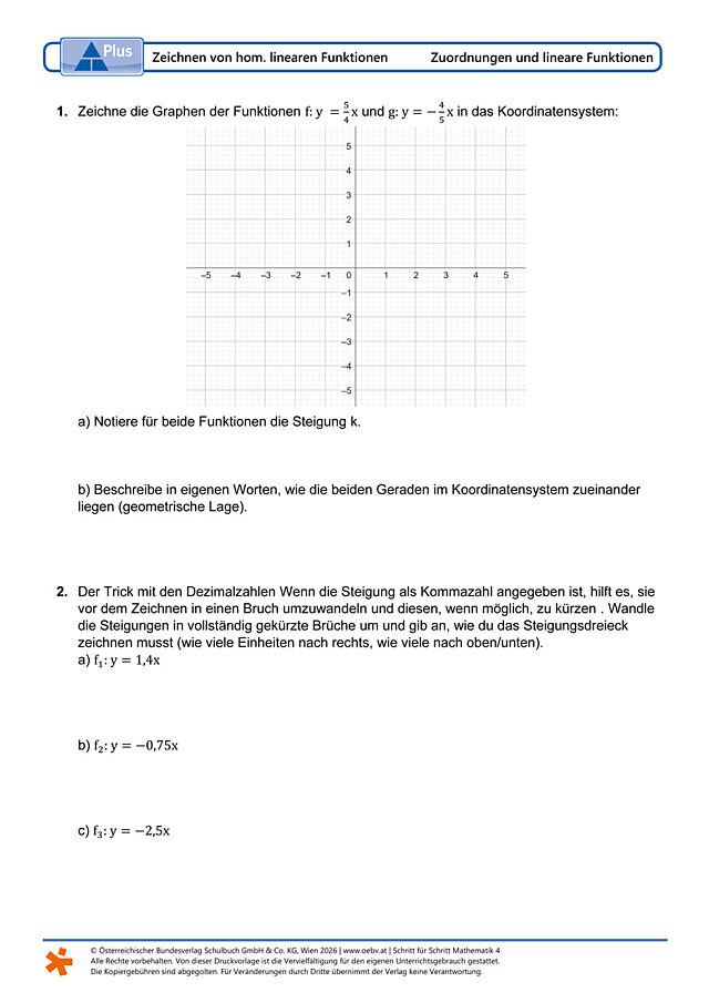 Zeichnen von homogenen linearen Funktionen – Steigung