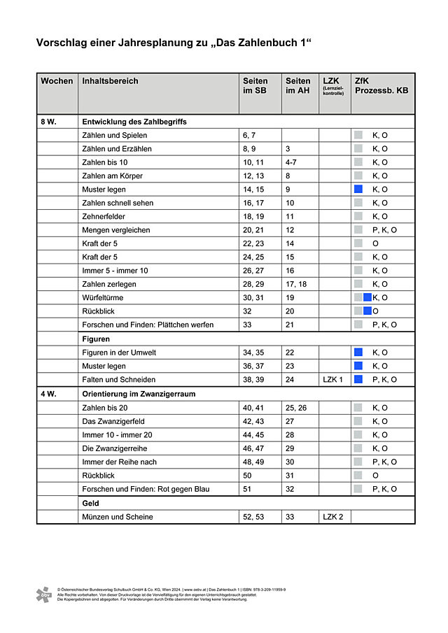 Jahresplanung zu Das Zahlenbuch 1 (PDF)