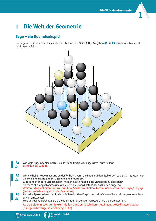 Die Welt der Geometrie