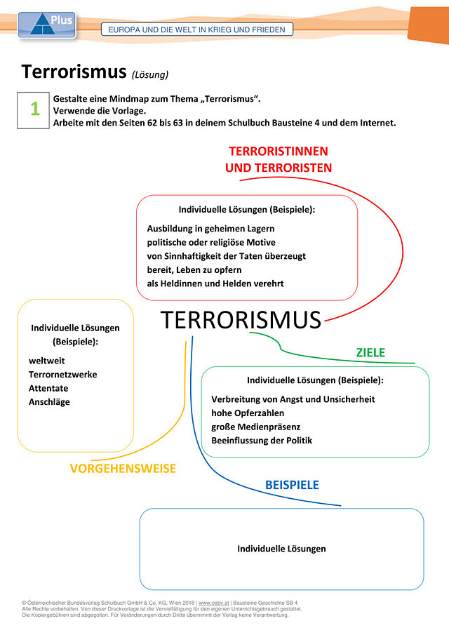 Terrorismus