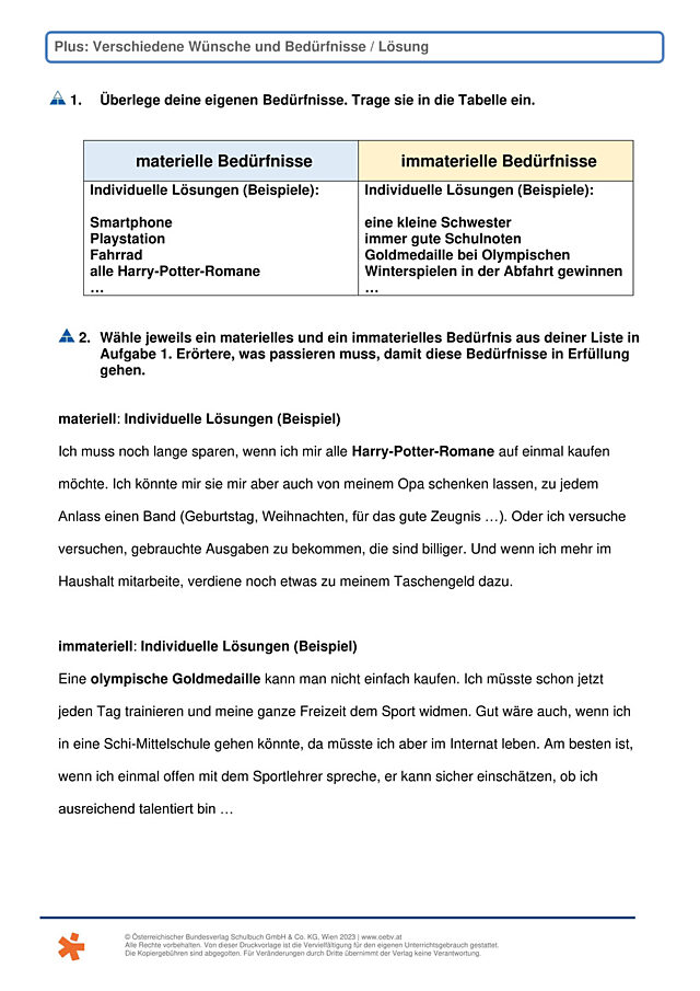 Wünsche und Bedürfnisse