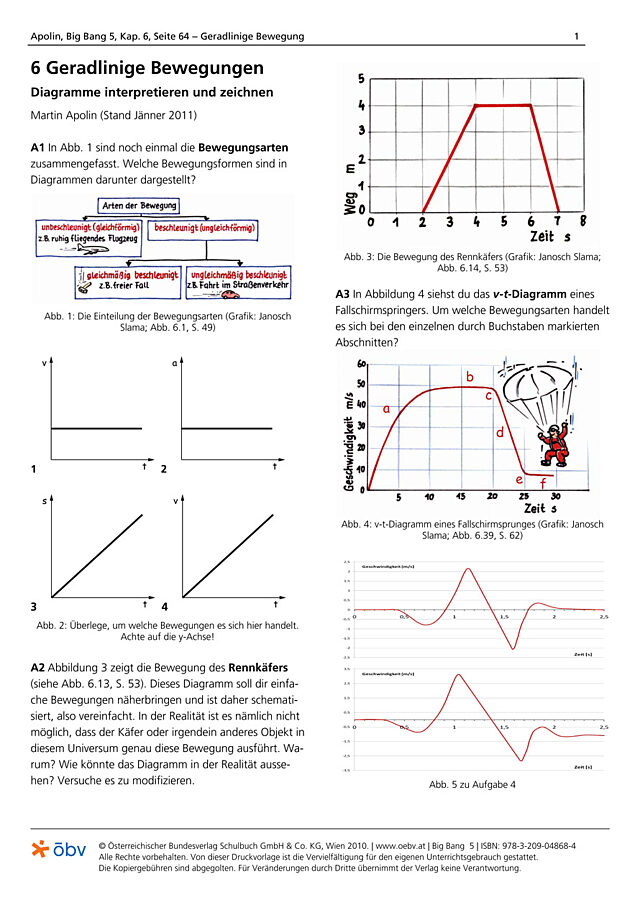 Diagramme interpretieren und zeichnen