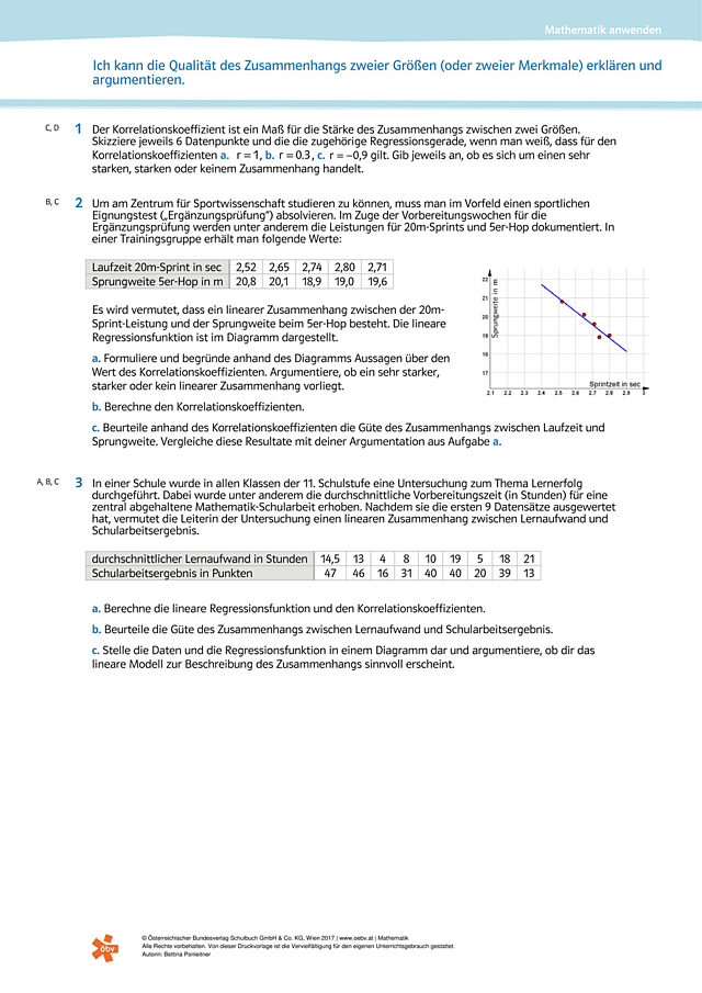 Ich kann die Qualität des Zusammenhangs zweier Größen (oder zweier Merkmale) erklären und argumentieren.