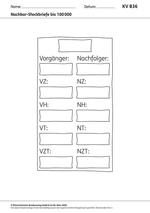 Nachbar-Steckbriefe bis 100 000