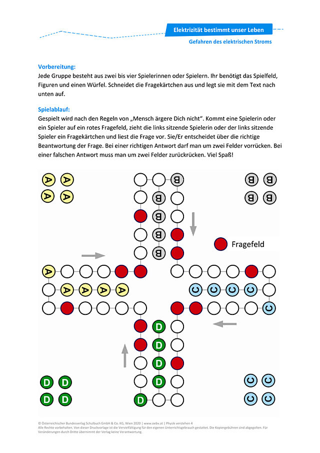 Gefahren des elektrischen Stroms