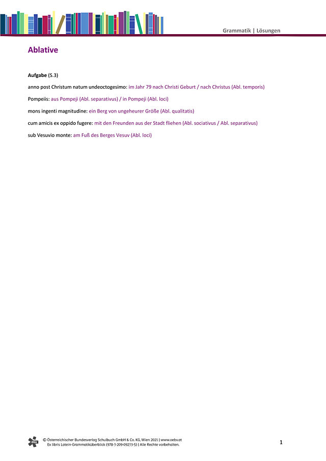 Ablative