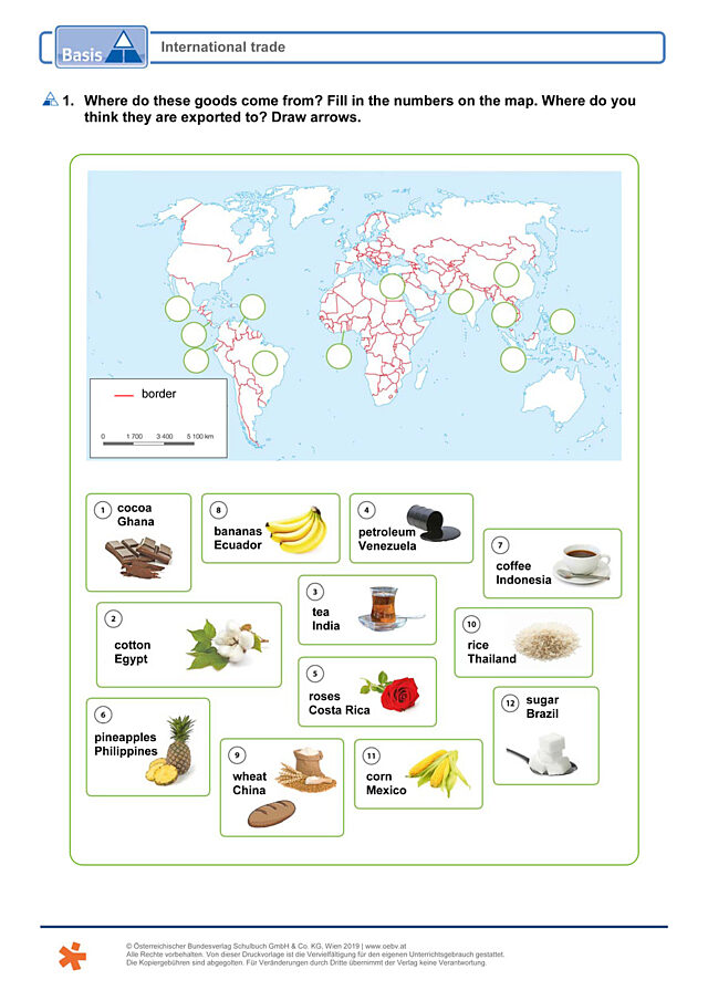 International trade