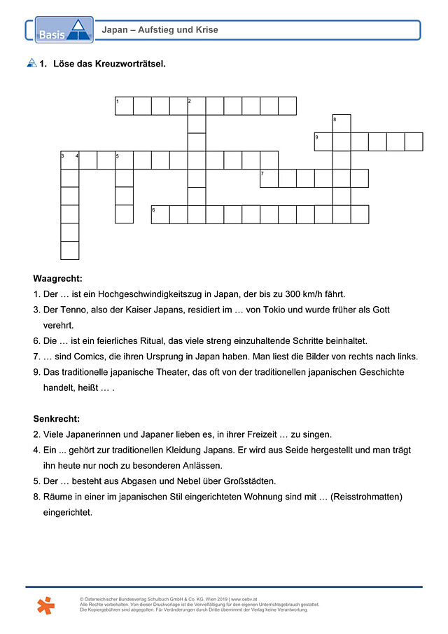 Japan - Aufstieg und Krise