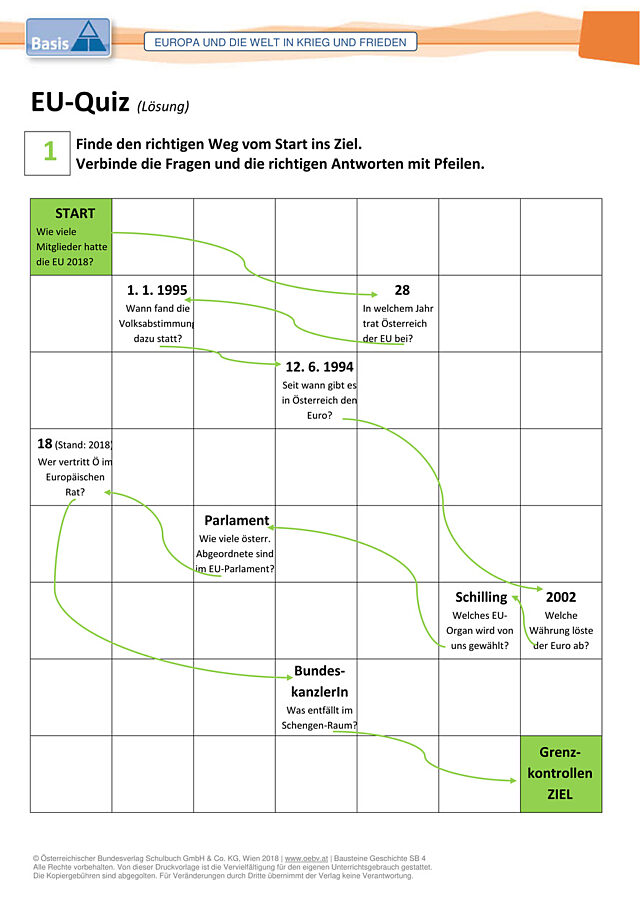 EU-Quiz