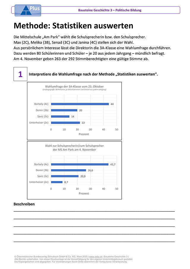 Methode: Statistiken auswerten