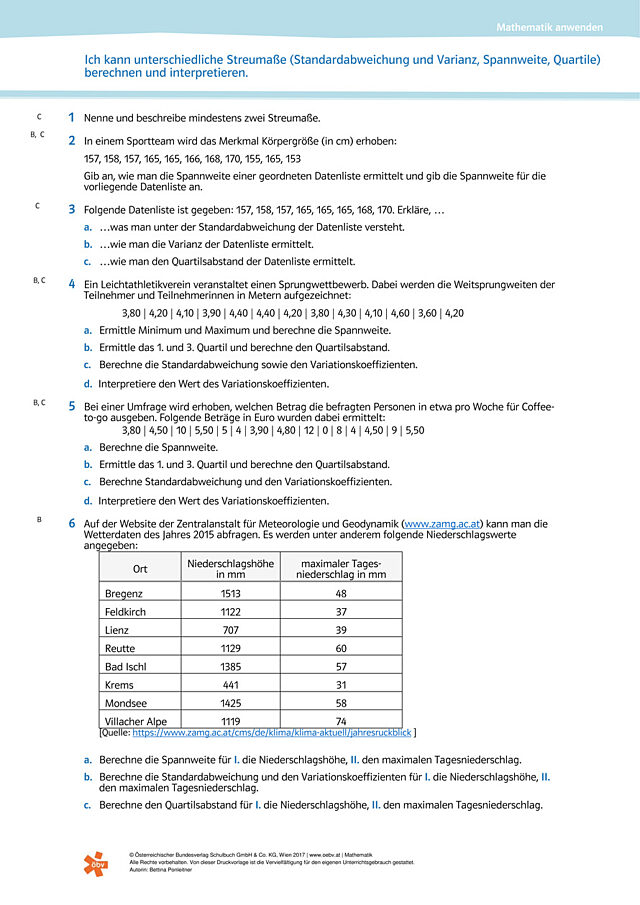 Ich kann unterschiedliche Streumaße berechnen und interpretieren.