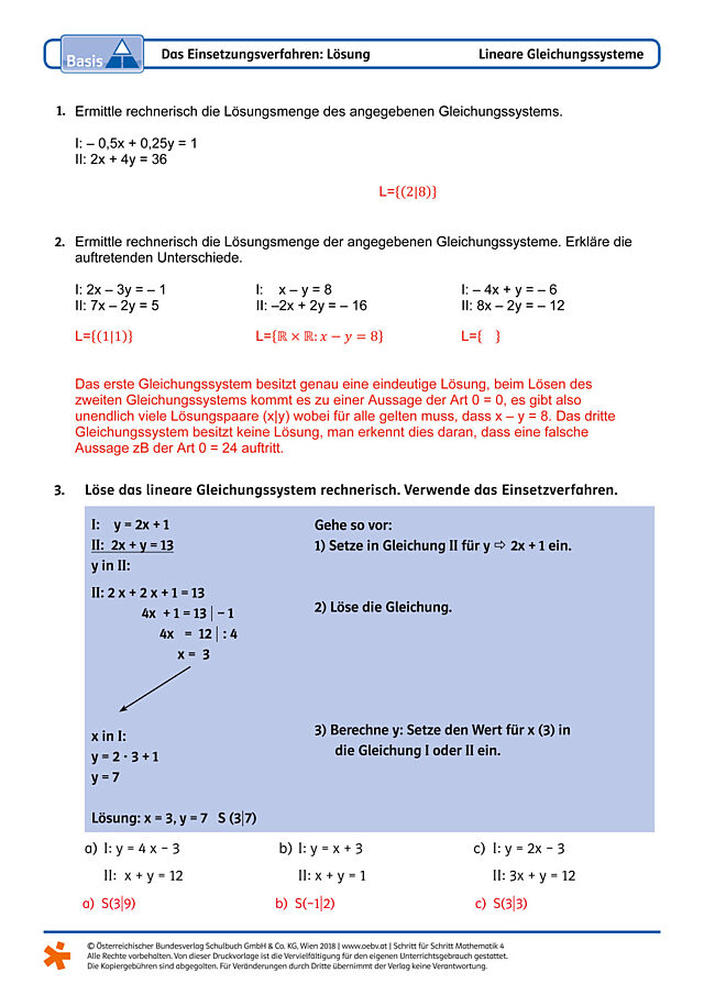 Das Einsetzungsverfahren