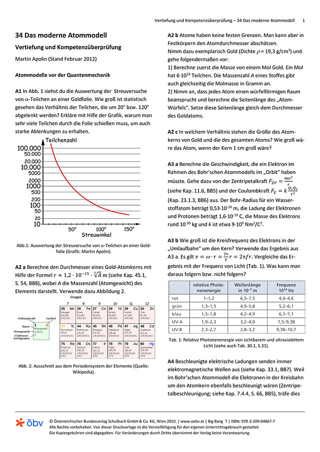 Das moderne Atommodell