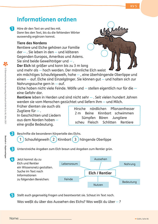 Informationen ordnen