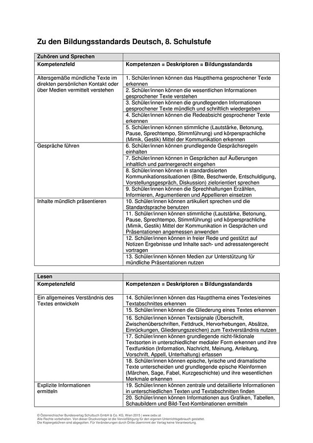 Zu den Bildungsstandards Deutsch, 8. Schulstufe