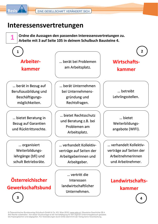 Interessensvertretungen
