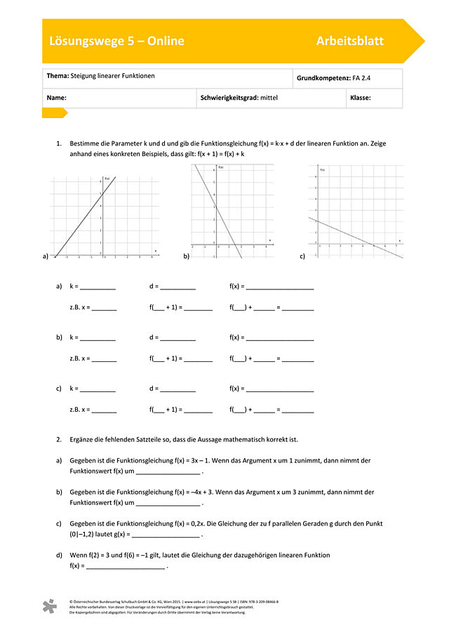 Steigung linearer Funktionen