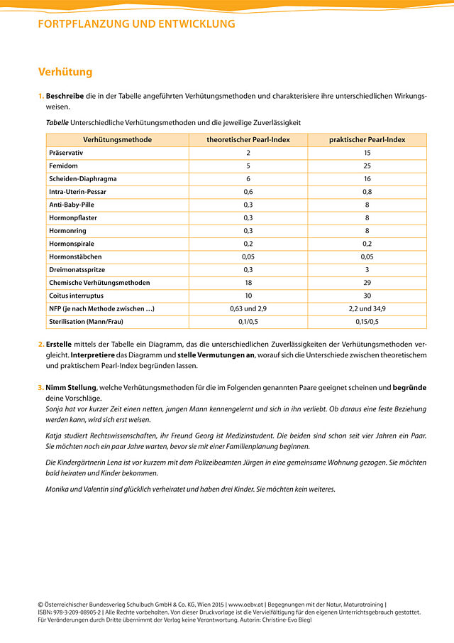 Verhütung: Maturafrage