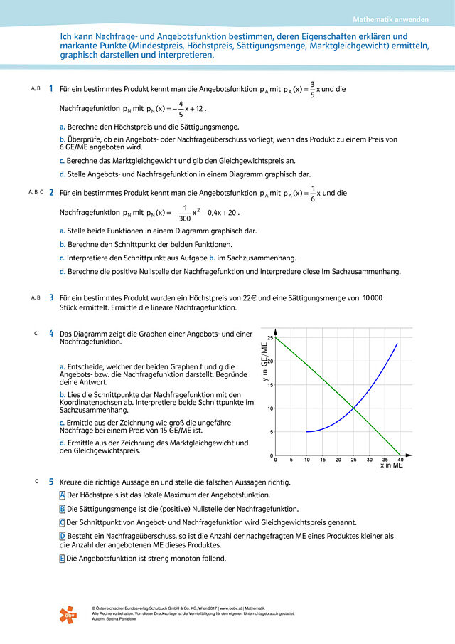 Ich kann Nachfrage- und Angebotsfunktionen bestimmen, deren Eigenschaften erklären und markante Punkte ermitteln, graphisch darstellen und interpretieren.
