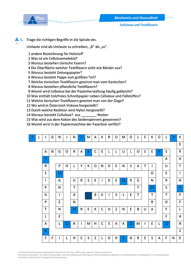 Cellulose und Textilfasern