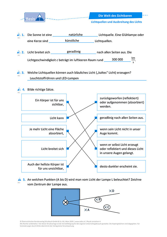 Lichtquellen und Ausbreitung des Lichts