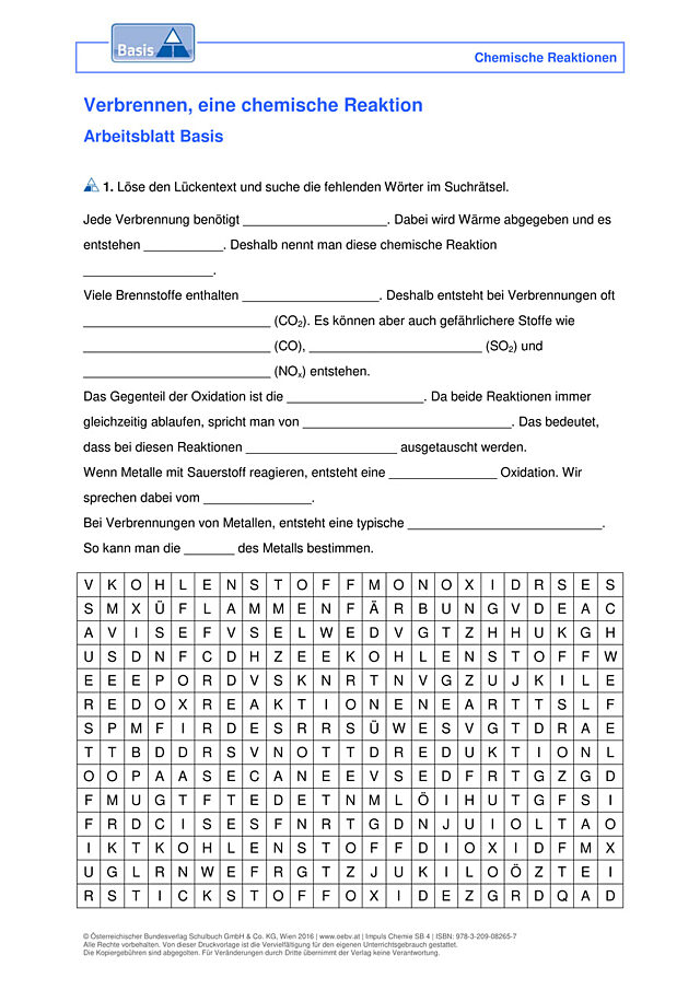 Verbrennen, eine chemische Reaktion