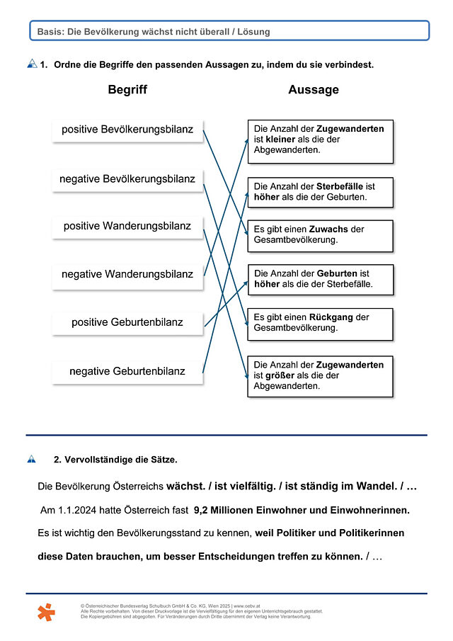 Bevölkerungsentwicklung