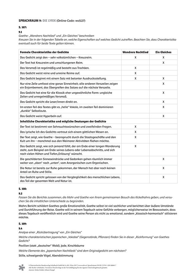 Die Lyrik – und die Empfehlung