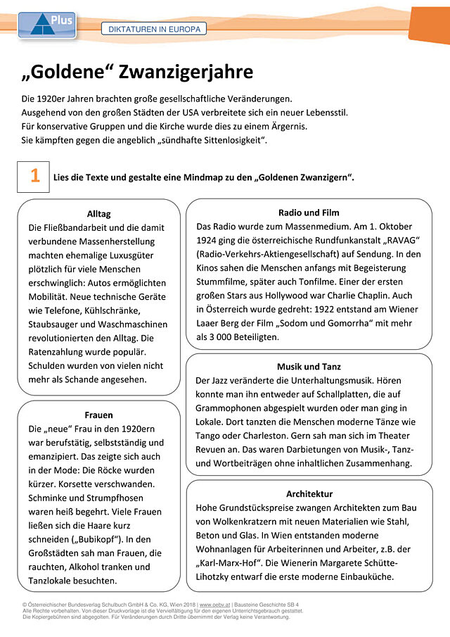 „Goldene“ Zwanzigerjahre